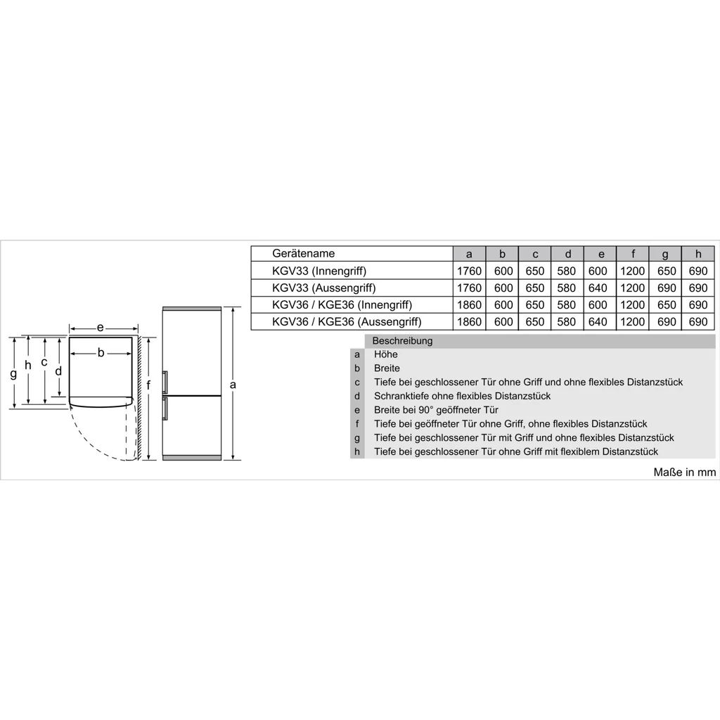 Bosch MDA Kühl/Gefrierkombi Serie4 KGV36VLEA - Image 3