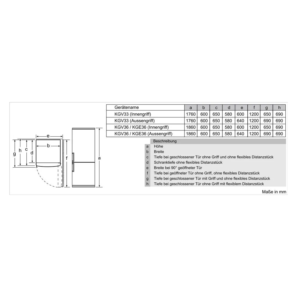 Bosch MDA Kühl/Gefrierkombi Serie6 KGE36AWCA - Image 2
