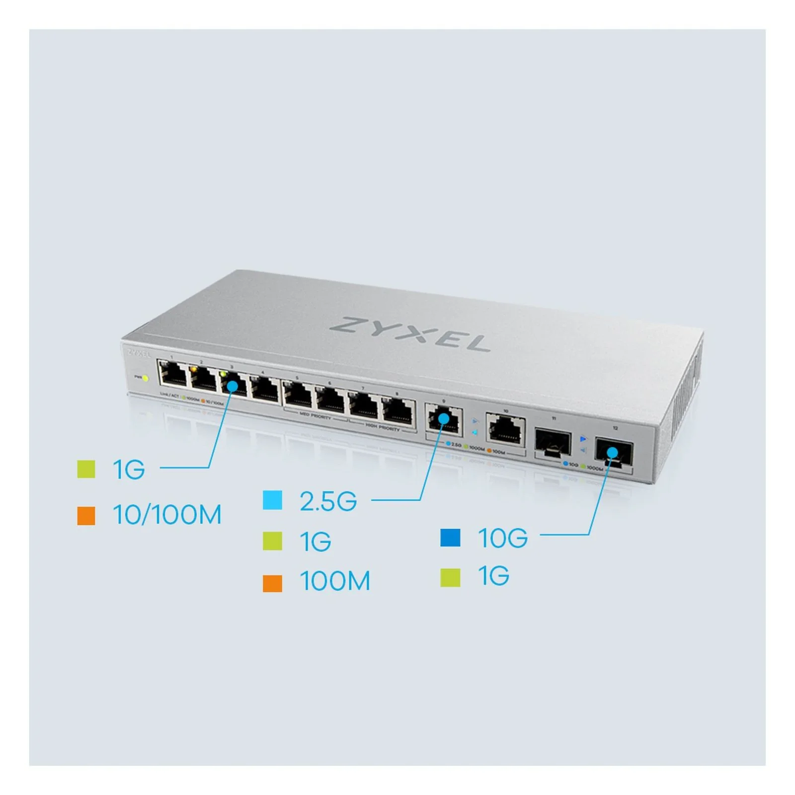 Zyxel XGS1010-12-ZZ0102F Netzwerk-Switch Unmanaged Gigabit Ethernet (10/100/1000) Grau - Image 9